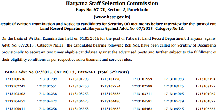 HSSC Patwari written exam results
