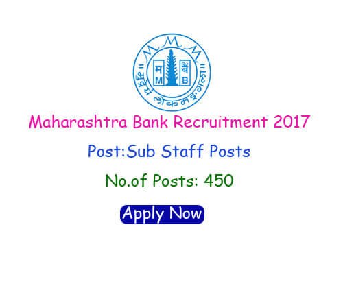 Maharashtra Bank Recruitment