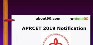 APRCET 2019 Notification